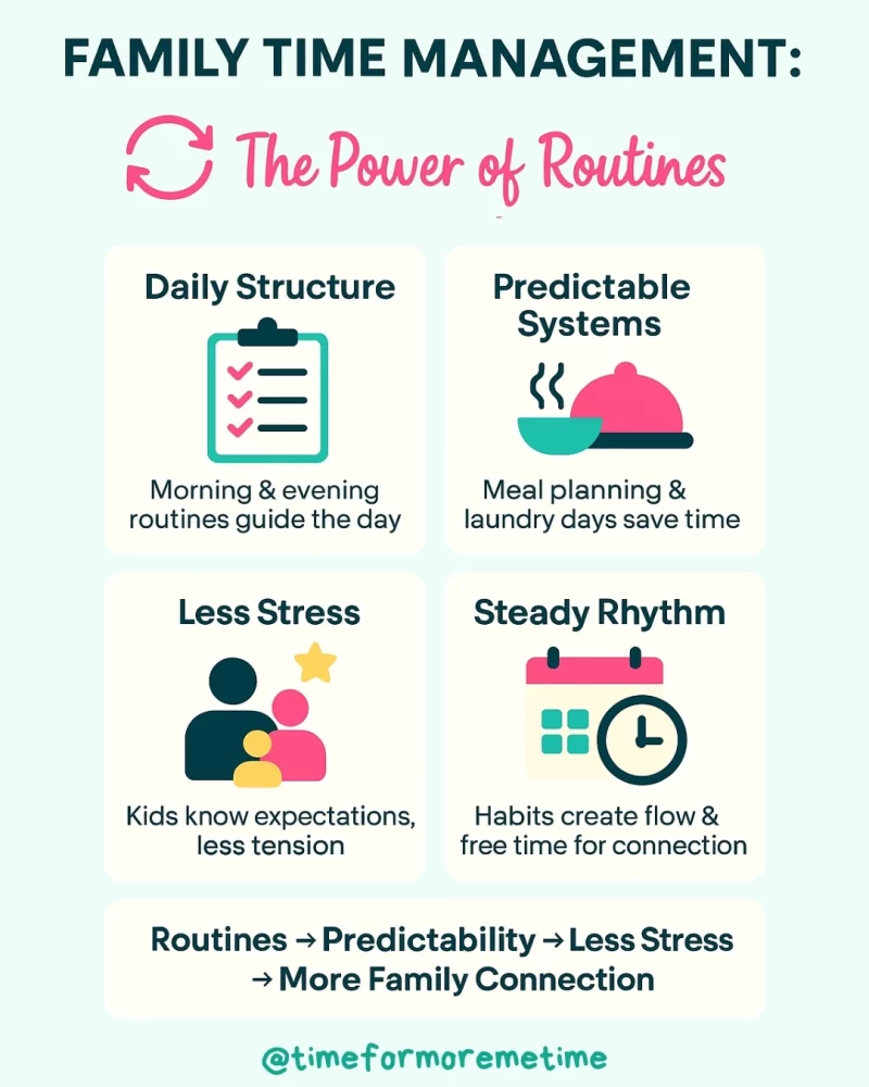 the power of routines in family time management