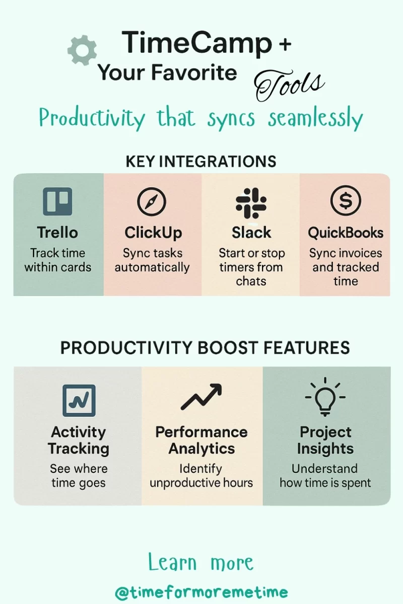 TimeCamp + Your Favorite Tools_ Productivity That Syncs Seamlessly